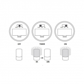 Lampa stołowa LUKY LED 15205