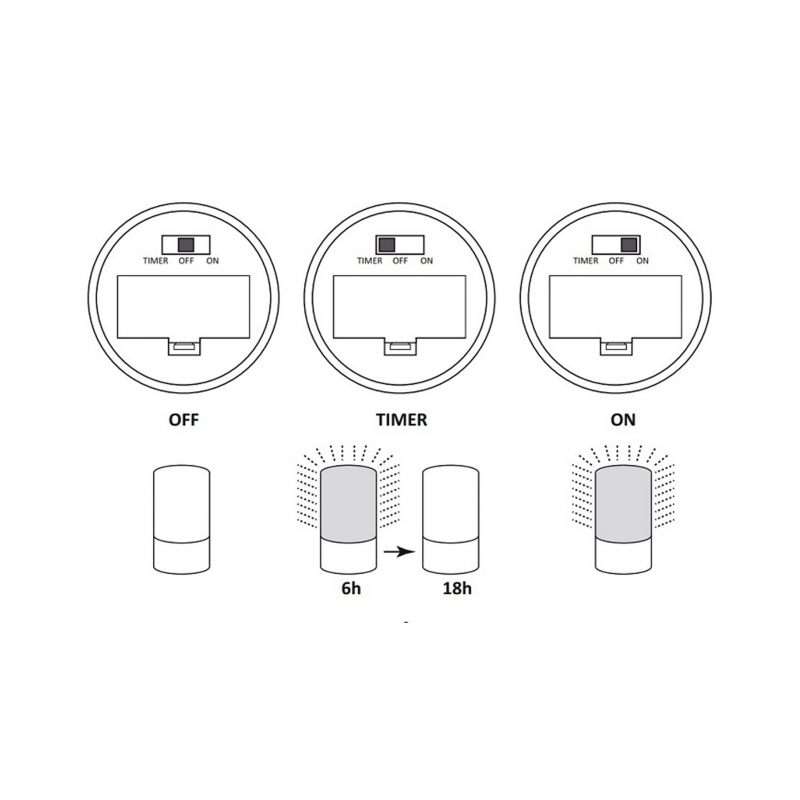 Lampa stołowa LUKY LED 15205