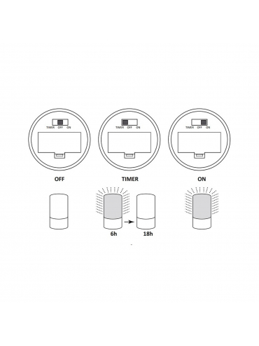 Lampa stołowa LUKY LED 15205