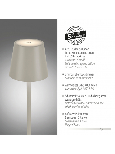 Lampa stołowa EURIA 19250-40