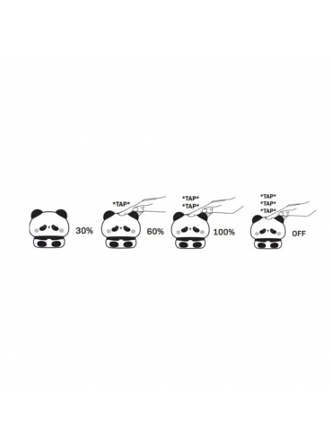 Lampa stołowa PANDA 327529