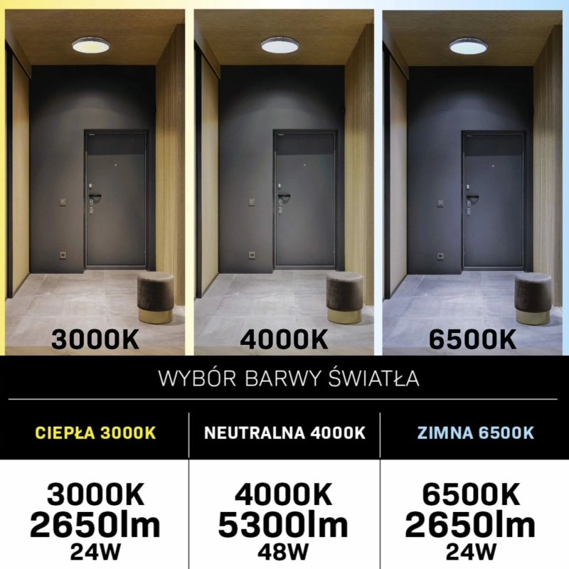 Lampa sufitowa/Wentylator LIBYA 325792