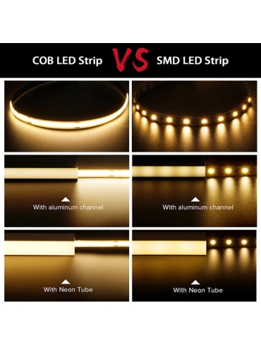Taśma LED zewnętrzna 24V IP68 ciepła 480 LED CRI90 5m ULLS44