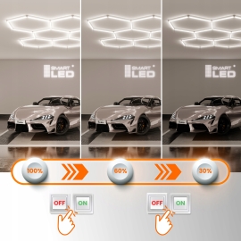 Hexagon do garażu LED 496W 5000K 5422